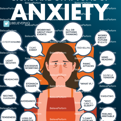 Signs-and-symptoms-of-anxiety